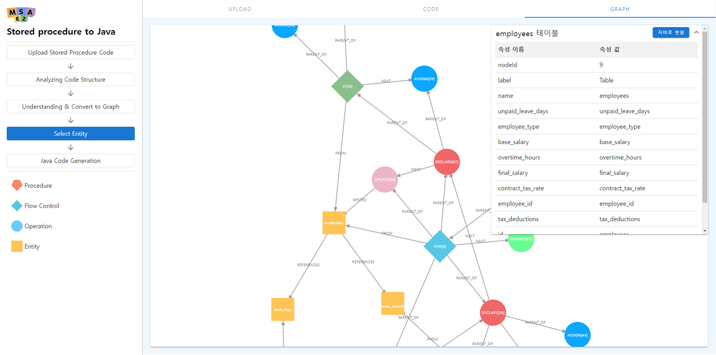 레거시 모더나이저