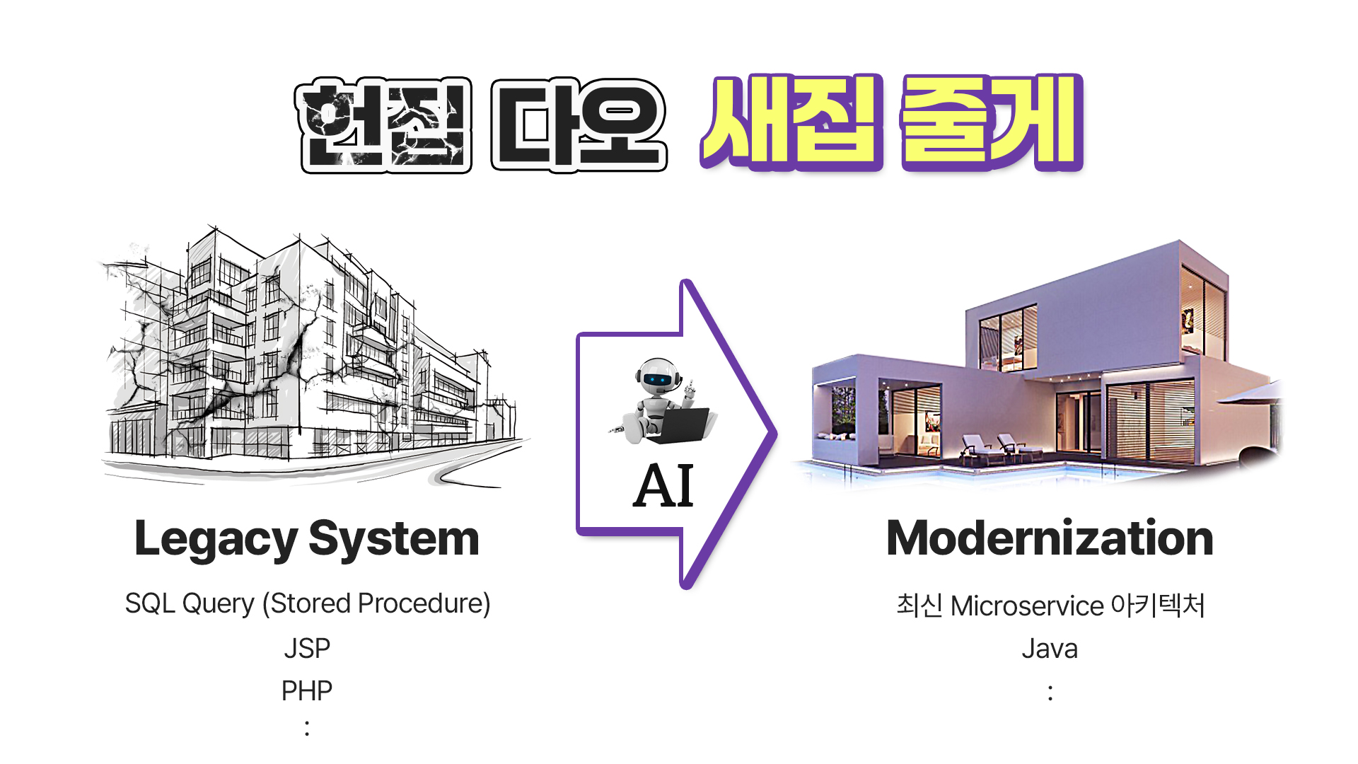 레거시 시스템에서 모더나이제이션으로 변환: 헌집다오 새집줄게