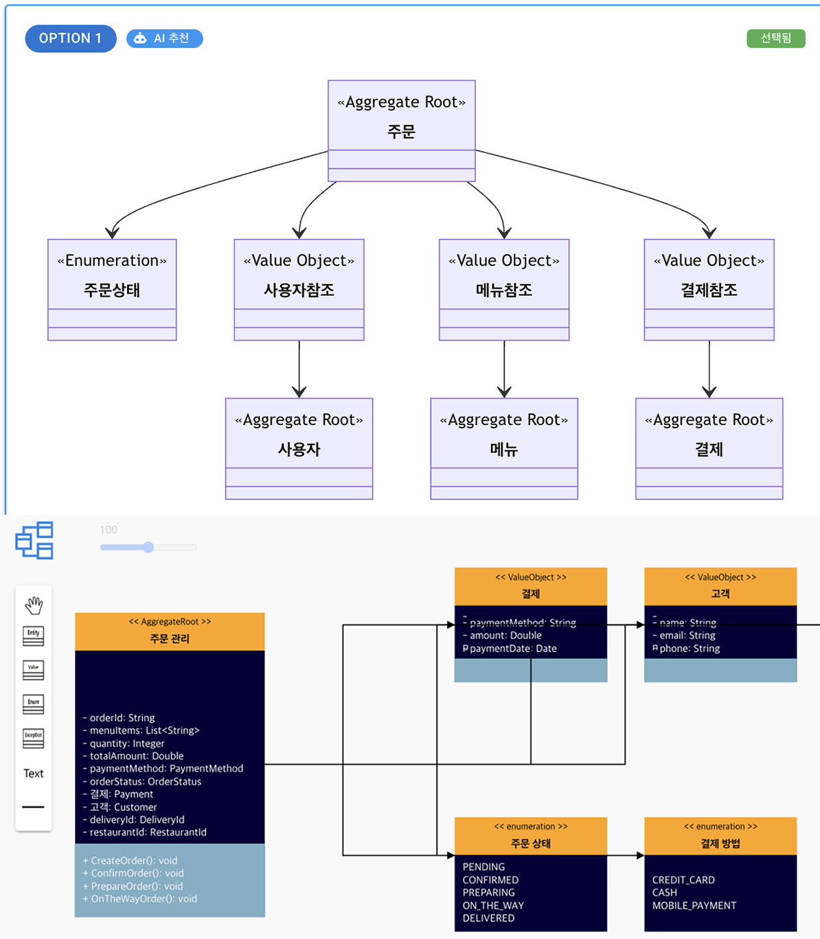 마이크로서비스 설계
